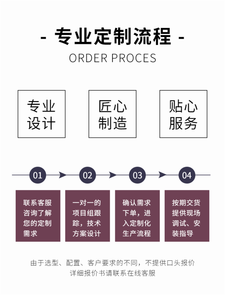 電加熱導(dǎo)熱油爐降溫時出現(xiàn)聲響